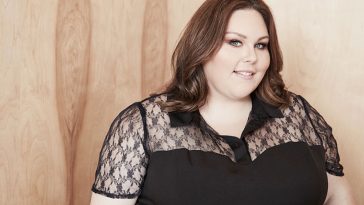 Chrissy Metz from This Is Us